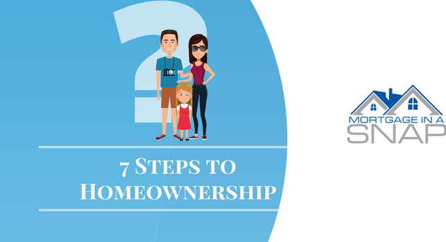 7 Steps to Homeownership