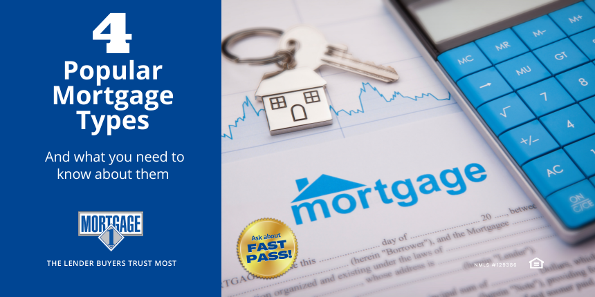 Looking for a Mortgage? You’ve Got Options!