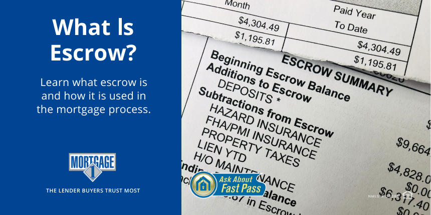 what-is-escrow-mortgage-1-inc