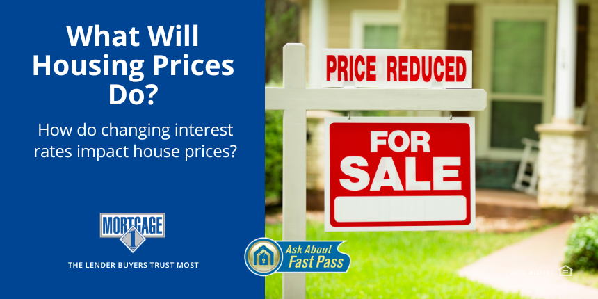 How do changing interest rates impact housing prices