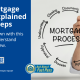 Mortgage Process 2022 in 6 Easy Steps