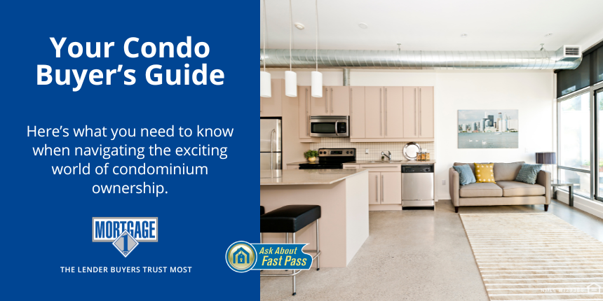 Is Buying a Condo Right for You?