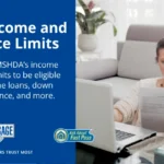 Sept. 2026 - MSHDA Income and Sales Price Limits
